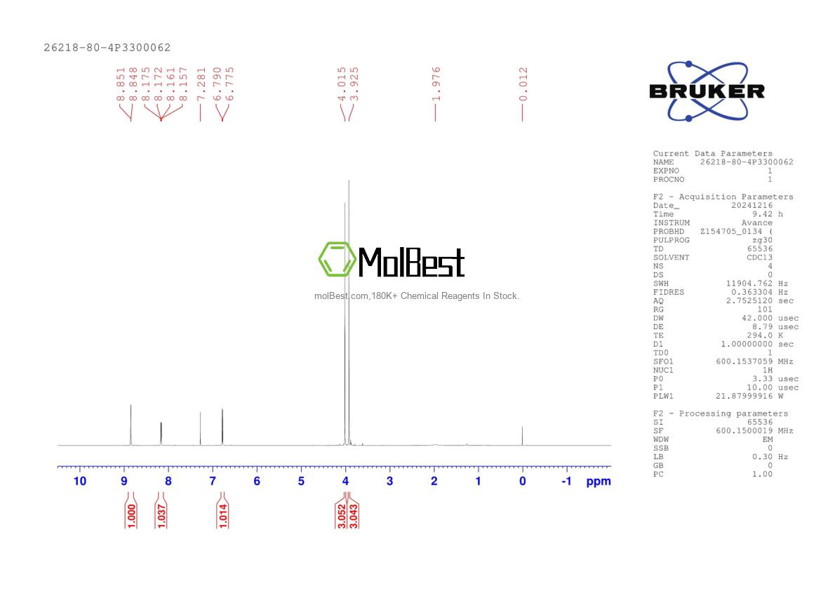 Physical sample testing spectrum (NMR) of 26218-80-4