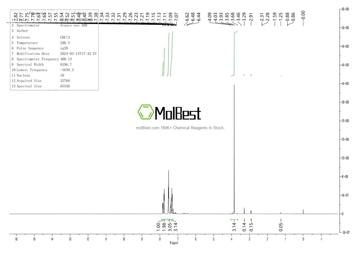Physical sample testing spectrum (NMR) of 2622-63-1