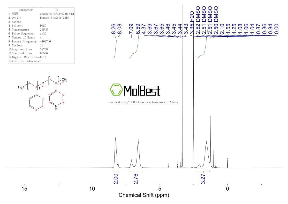 Physical sample testing spectrum (NMR) of 26222-40-2