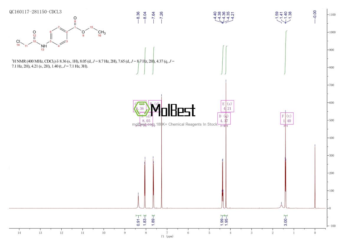 Physical sample testing spectrum (NMR) of 26226-72-2
