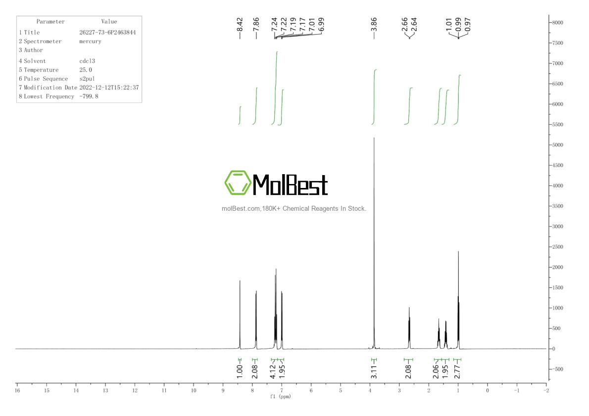 Physical sample testing spectrum (NMR) of 26227-73-6