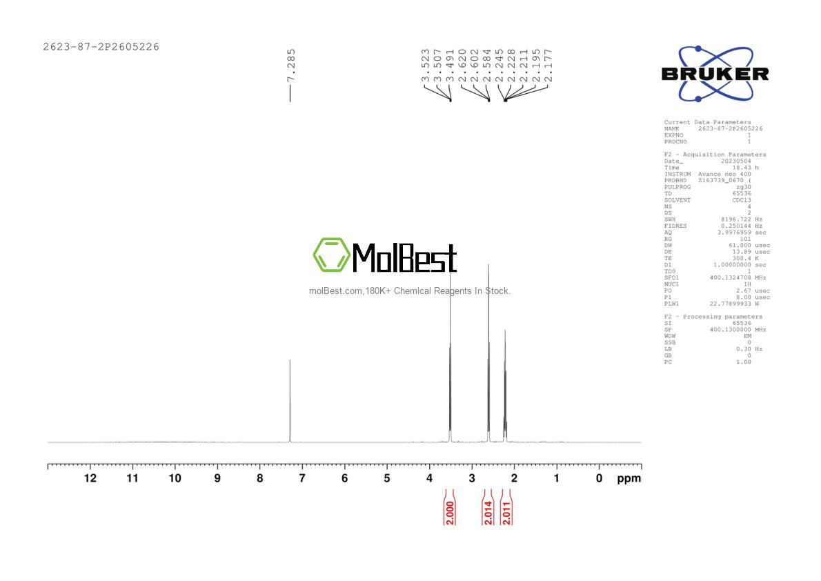 Physical sample testing spectrum (NMR) of 2623-87-2