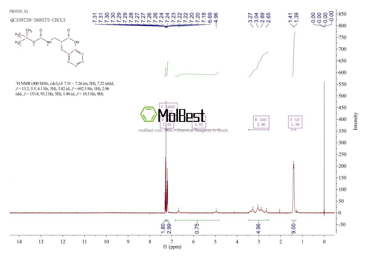 Спектр анализа физического образца (ЯМР) для 262301-38-2