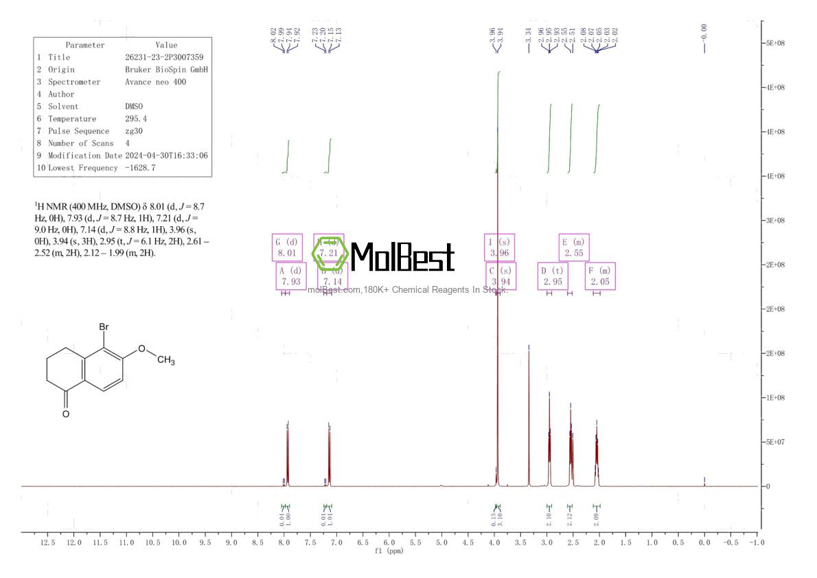 Спектр анализа физического образца (ЯМР) для 26231-23-2