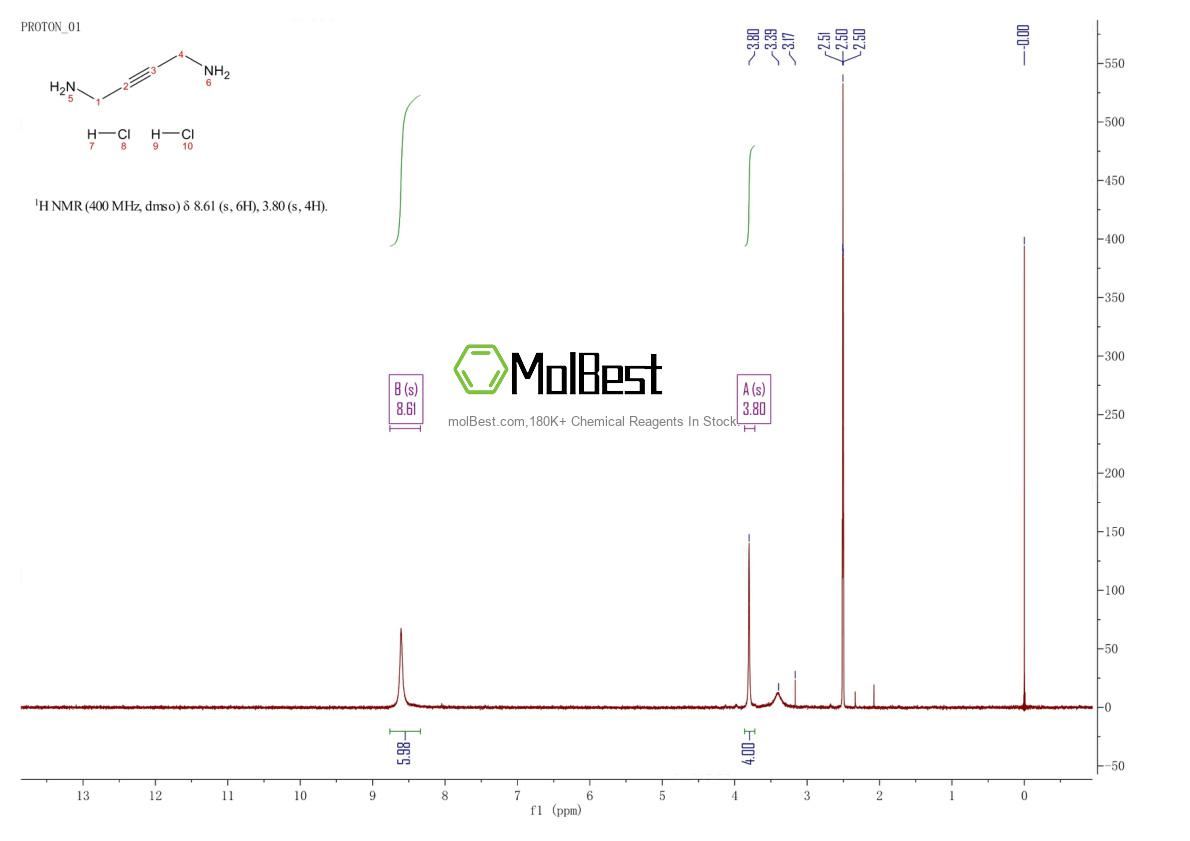 Спектр анализа физического образца (ЯМР) для 26232-80-4