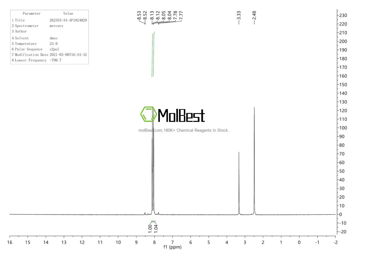 262353-34-4 fiziksel numune test spektrumu (NMR)