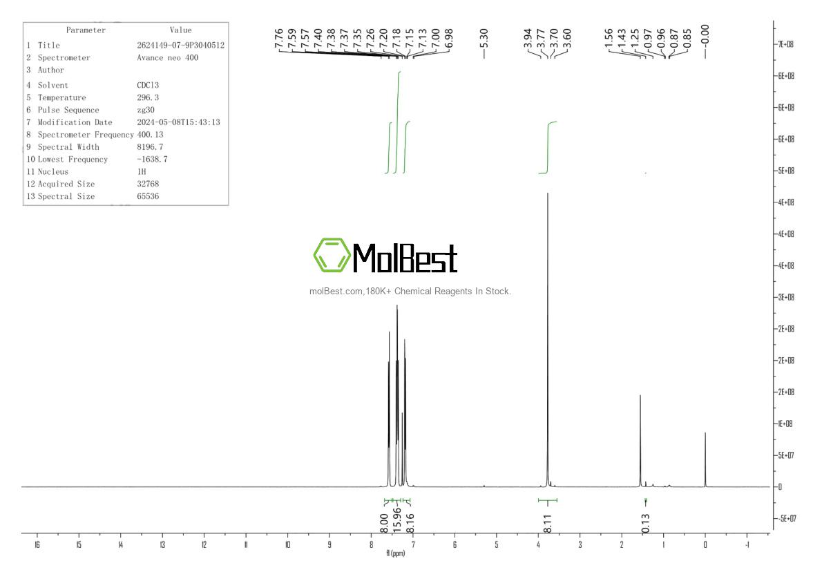 Спектр анализа физического образца (ЯМР) для 2624149-07-9