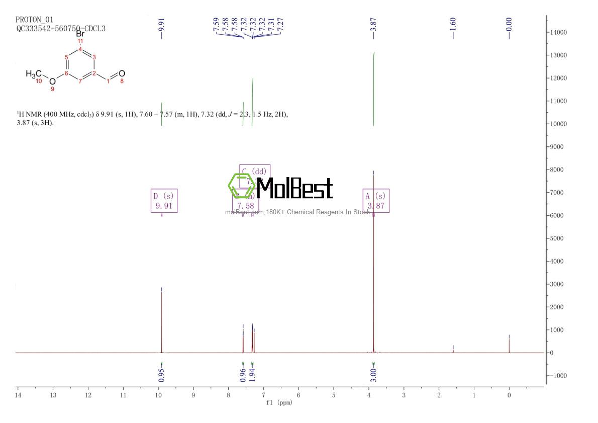 Спектр анализа физического образца (ЯМР) для 262450-65-7
