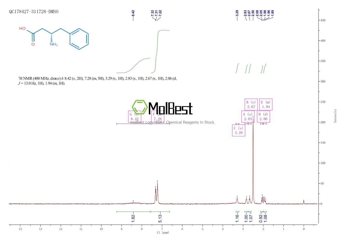 Спектр анализа физического образца (ЯМР) для 26250-87-3