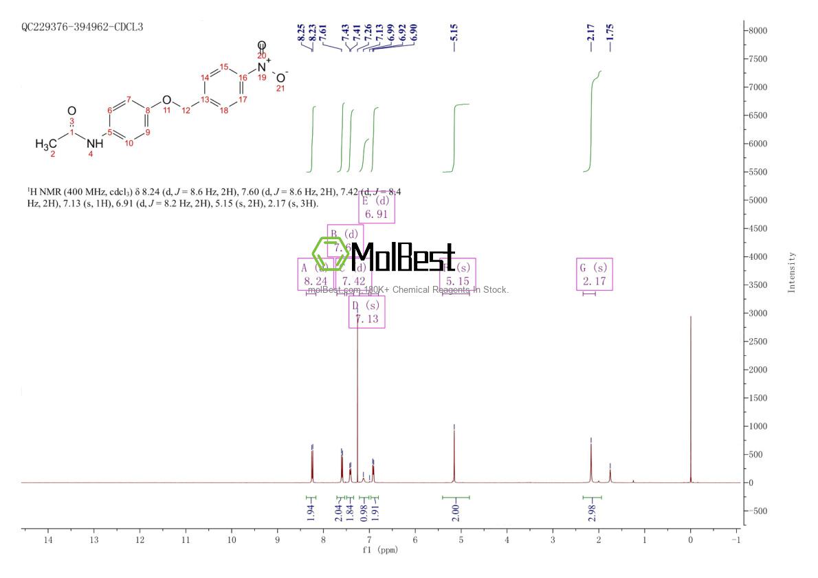 Physical sample testing spectrum (NMR) of 26258-24-2
