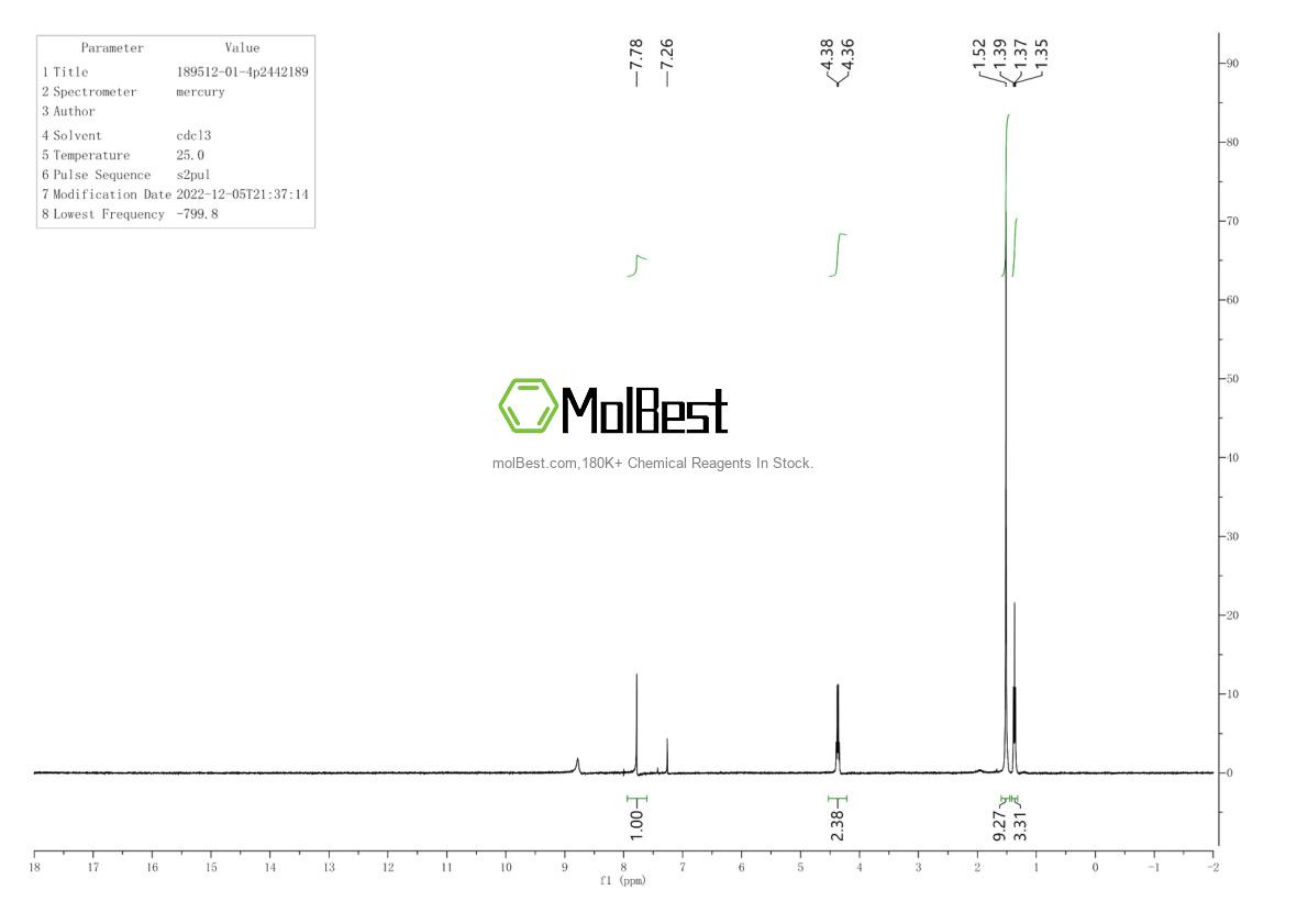 Physical sample testing spectrum (NMR) of 26260-02-6