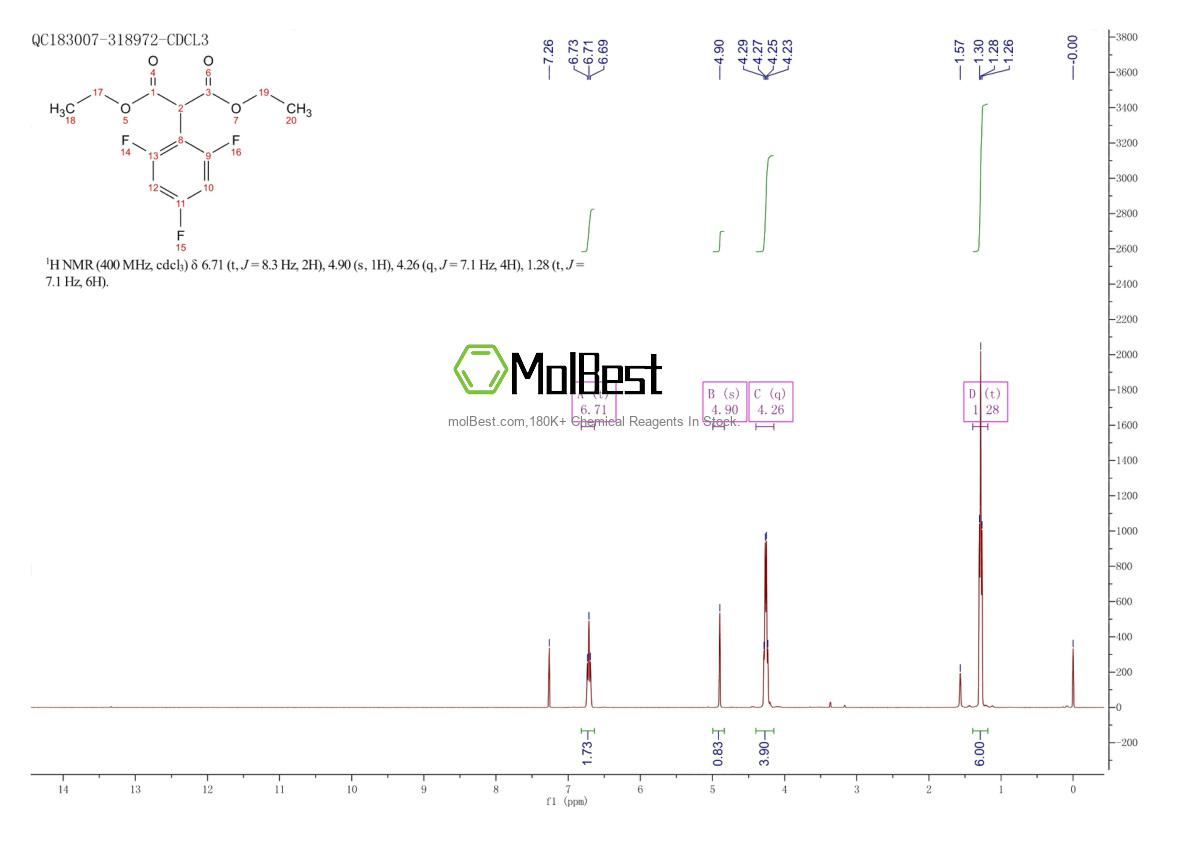 Спектр анализа физического образца (ЯМР) для 262609-07-4