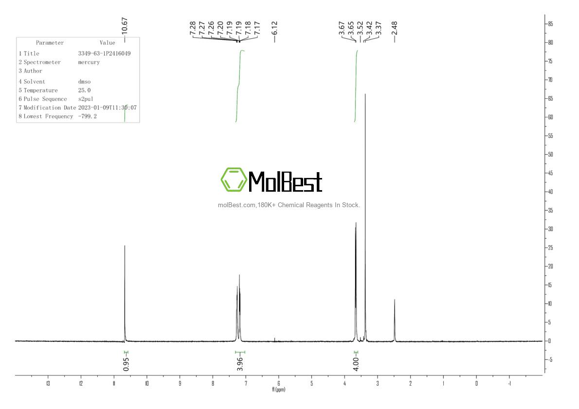 Physical sample testing spectrum (NMR) of 2627-95-4