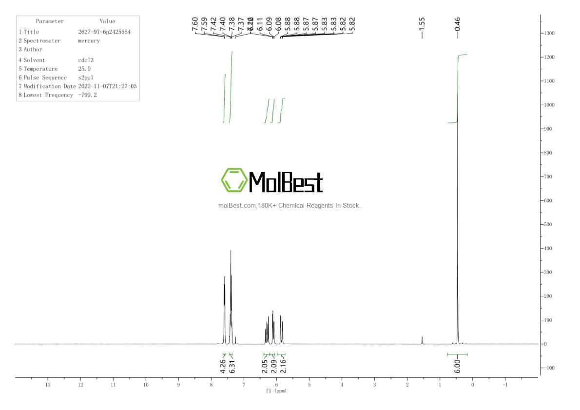 Спектр анализа физического образца (ЯМР) для 2627-97-6