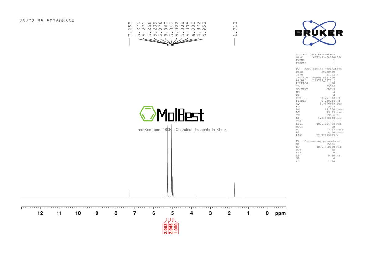 Physical sample testing spectrum (NMR) of 26272-85-5