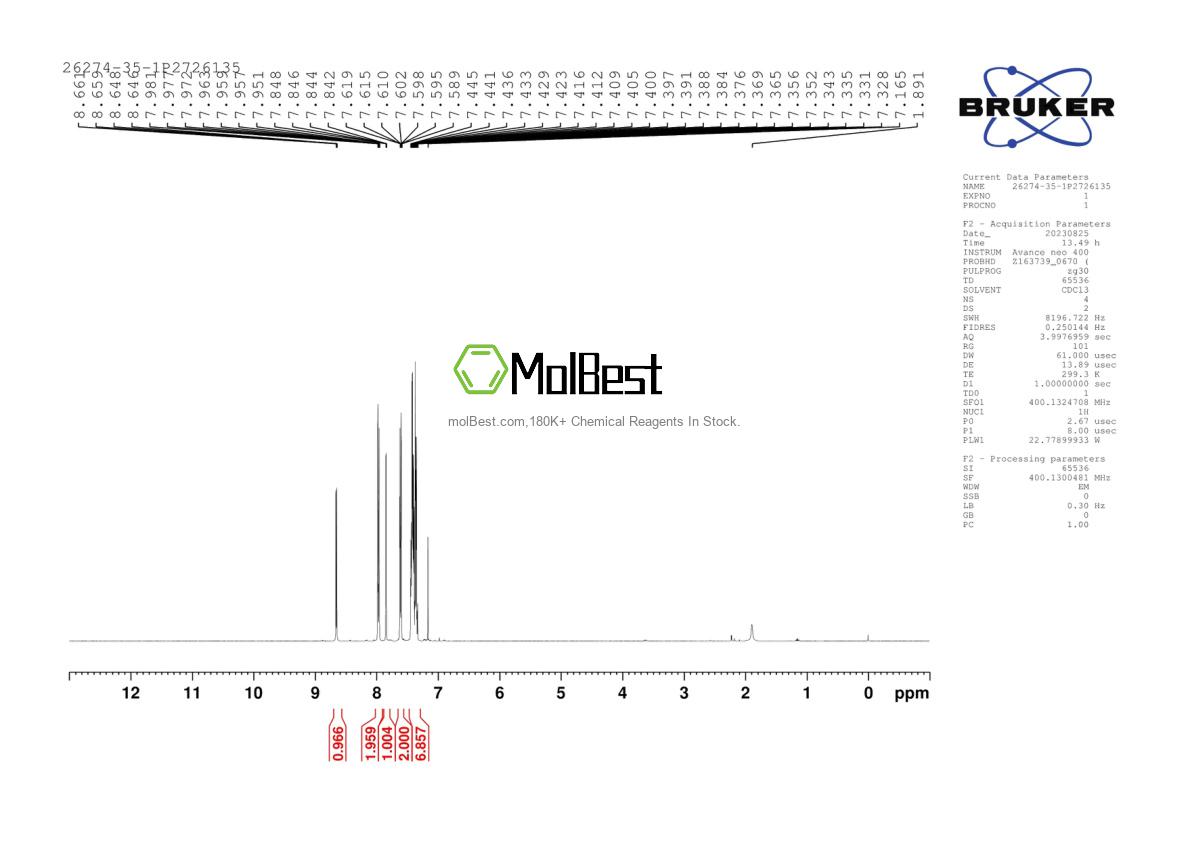 Спектр анализа физического образца (ЯМР) для 26274-35-1
