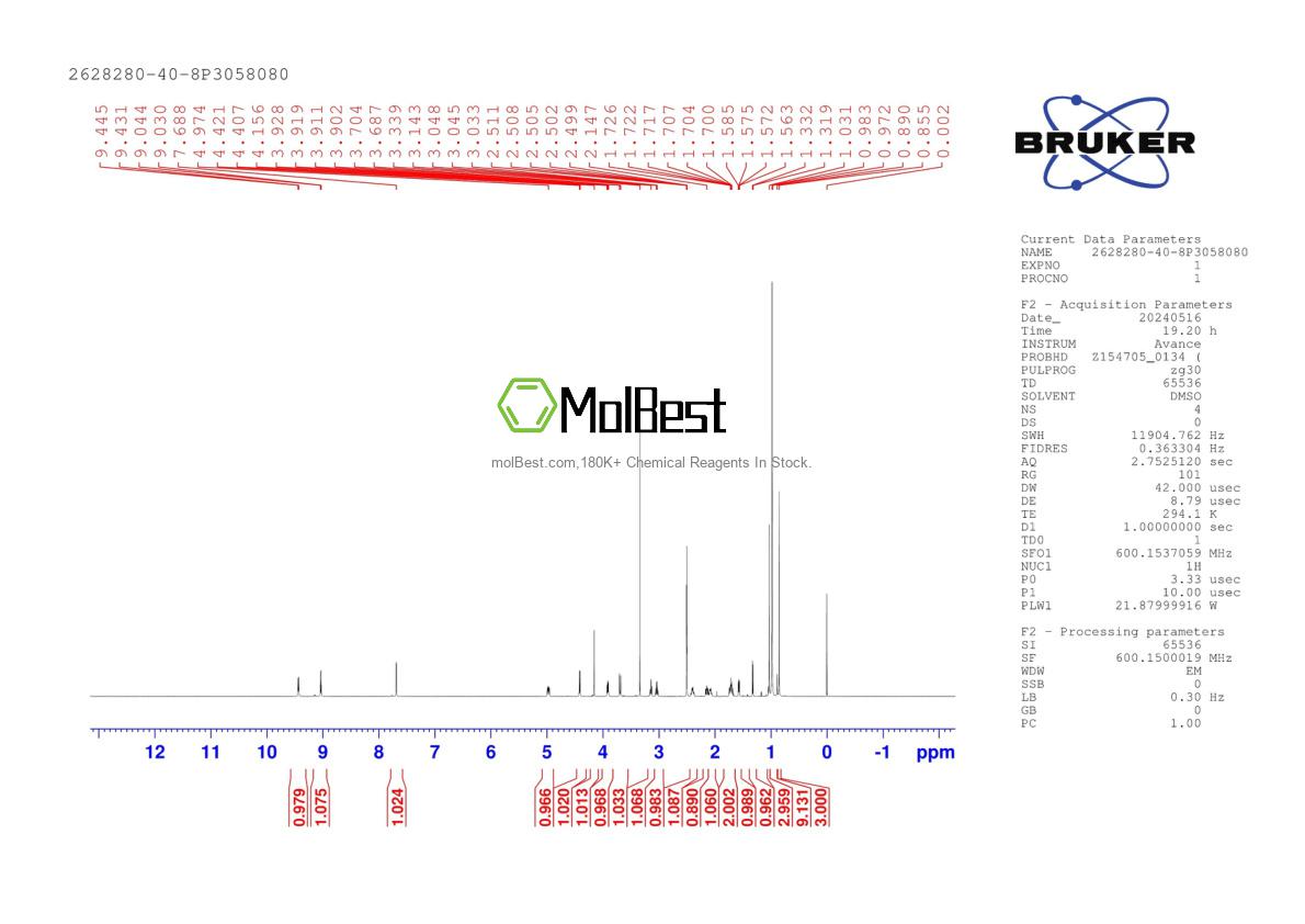 Спектр анализа физического образца (ЯМР) для 2628280-40-8
