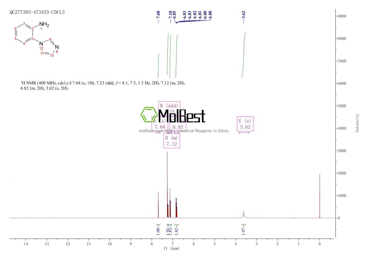 Спектр анализа физического образца (ЯМР) для 26286-54-4