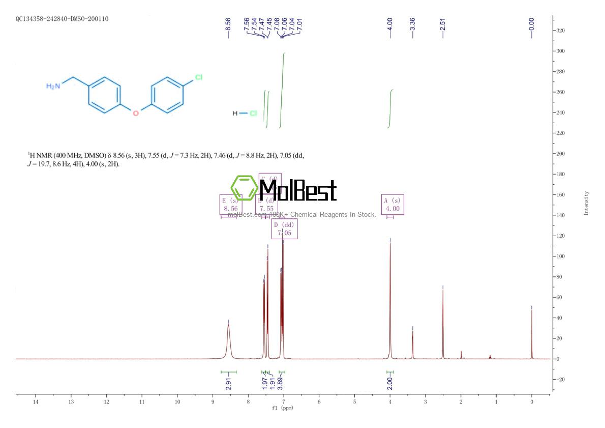 Спектр анализа физического образца (ЯМР) для 262862-71-5