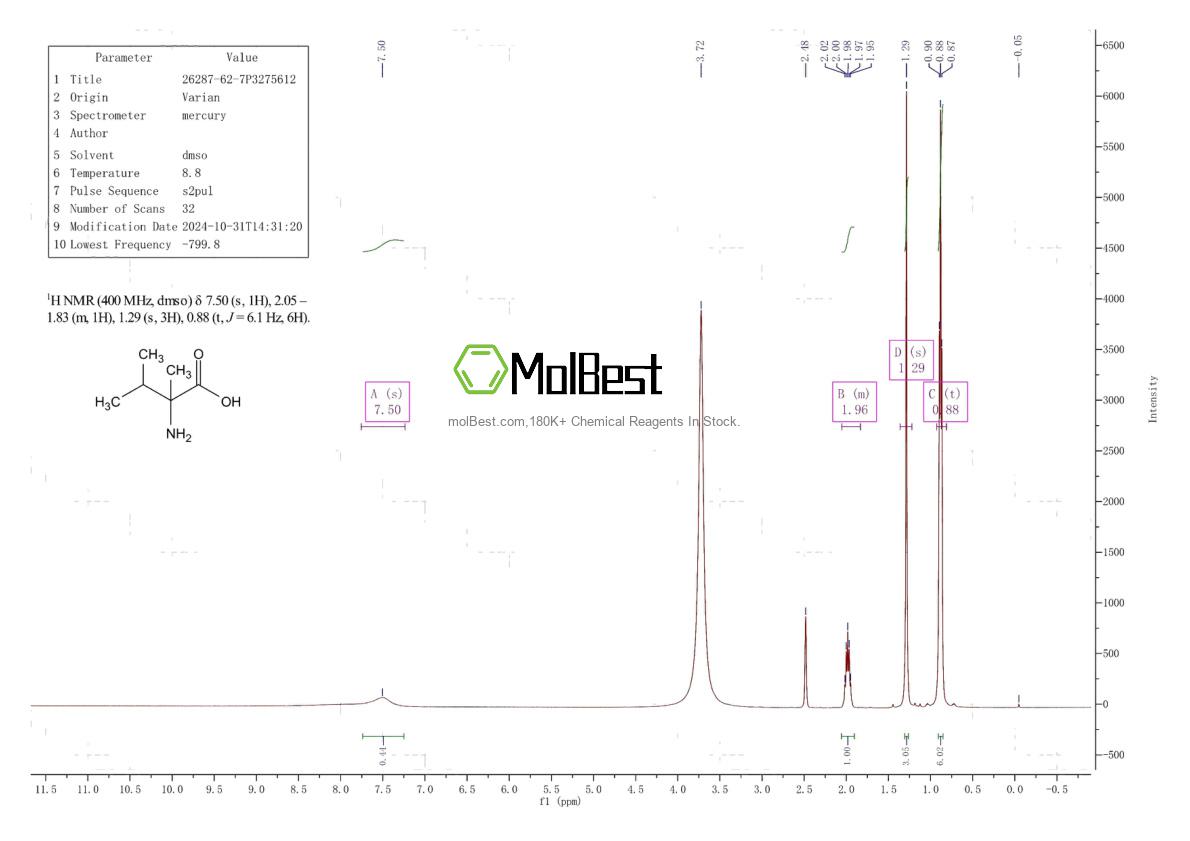Спектр анализа физического образца (ЯМР) для 26287-62-7