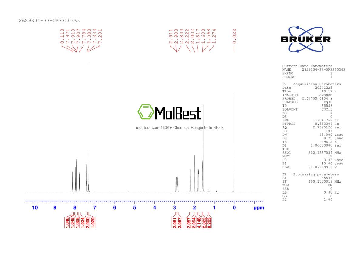 Physical sample testing spectrum (NMR) of 2629304-33-0
