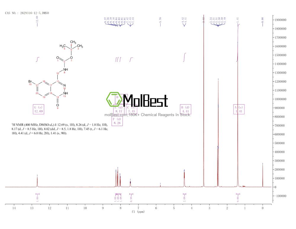 Спектр анализа физического образца (ЯМР) для 2629316-12-5