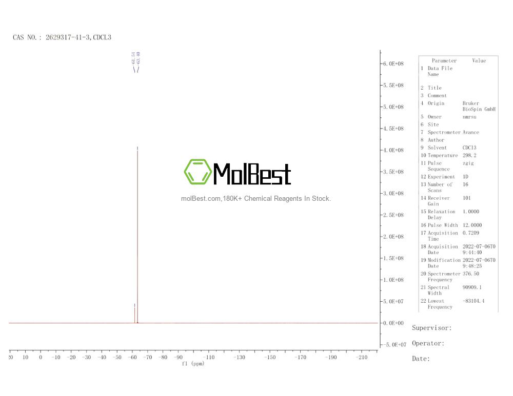 Спектр анализа физического образца (ЯМР) для 2629317-41-3