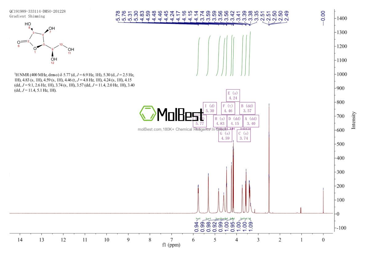 Спектр анализа физического образца (ЯМР) для 26301-79-1