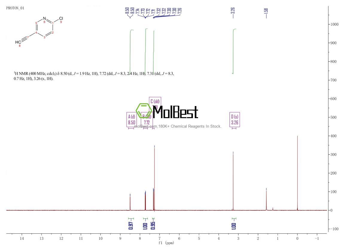 Спектр анализа физического образца (ЯМР) для 263012-63-1