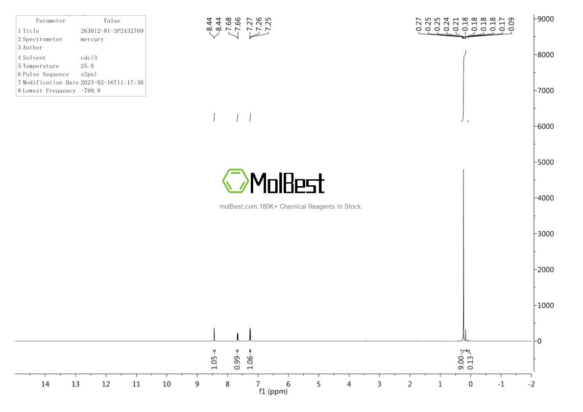 Physical sample testing spectrum (NMR) of 263012-81-3
