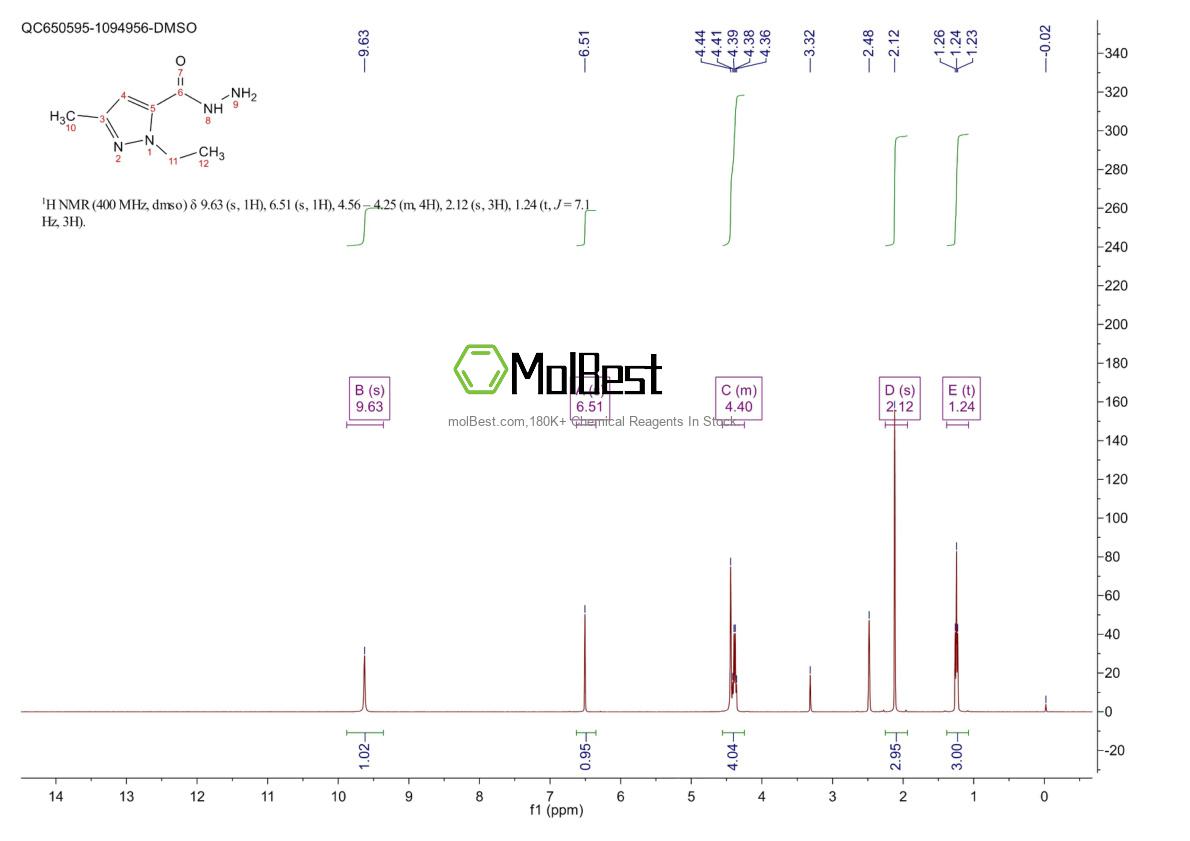 Physical sample testing spectrum (NMR) of 263016-17-7