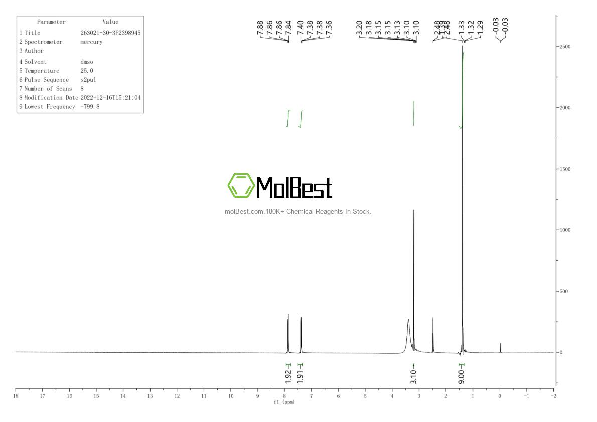 Physical sample testing spectrum (NMR) of 263021-30-3