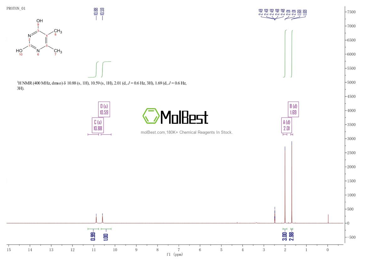 Physical sample testing spectrum (NMR) of 26305-13-5