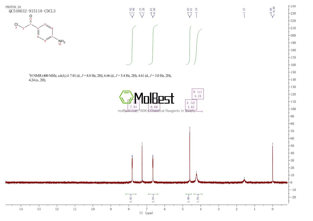 Physical sample testing spectrum (NMR) of 2631-71-2