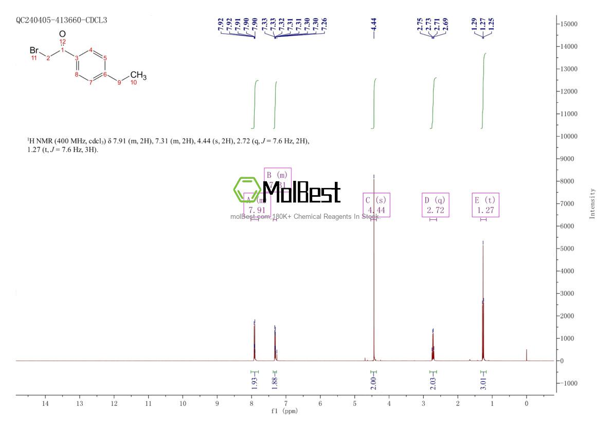 Спектр анализа физического образца (ЯМР) для 2632-14-6