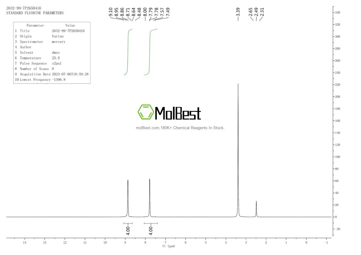 Physical sample testing spectrum (NMR) of 2632-99-7