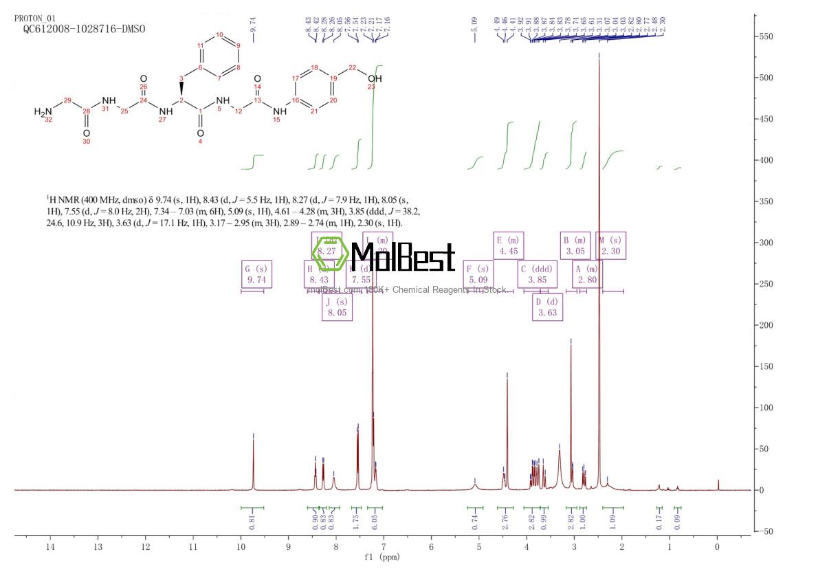 Спектр анализа физического образца (ЯМР) для 2632341-94-5