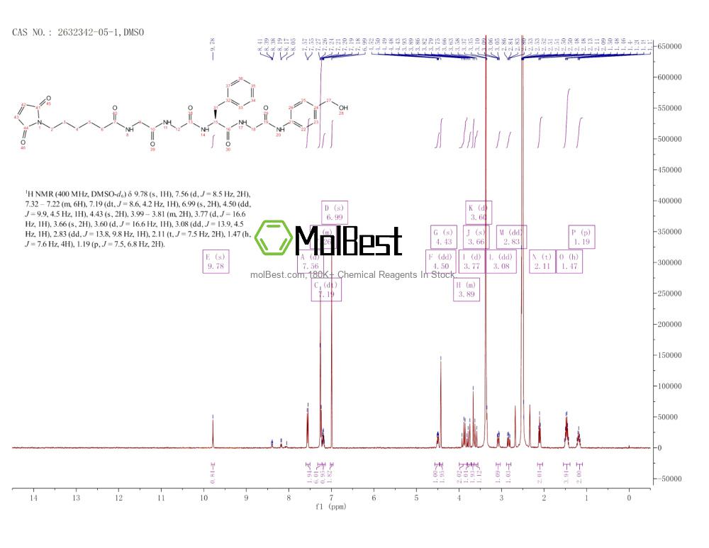 Спектр анализа физического образца (ЯМР) для 2632342-05-1
