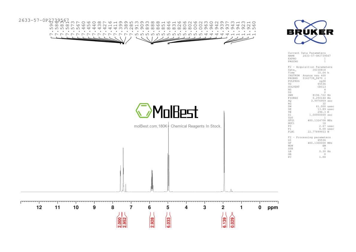 Espectro de teste de amostra física (NMR) de 2633-57-0
