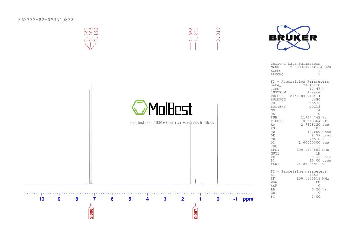 Physical sample testing spectrum (NMR) of 263333-82-0