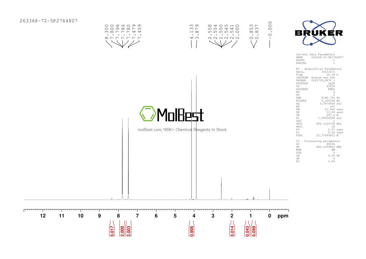 Physical sample testing spectrum (NMR) of 263368-72-5
