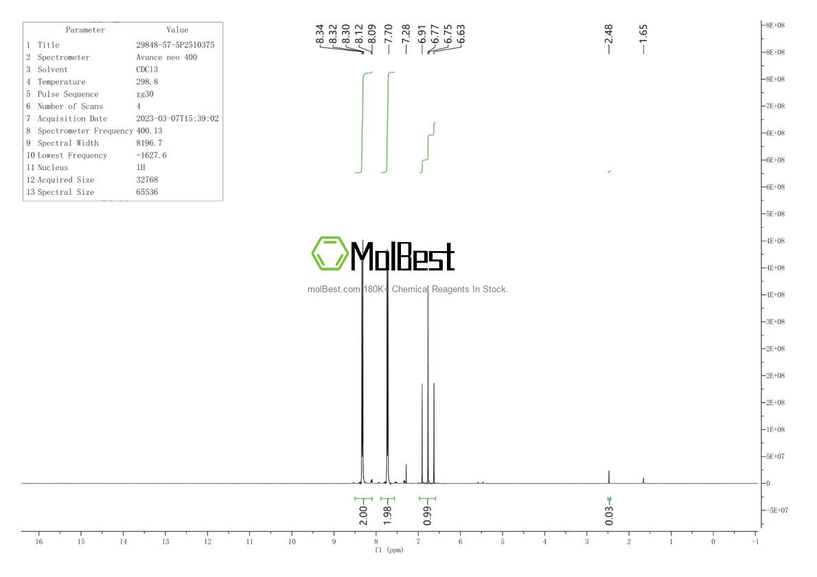 Physical sample testing spectrum (NMR) of 2634-33-5