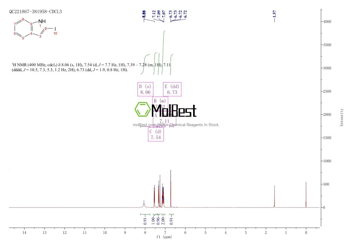Physical sample testing spectrum (NMR) of 26340-49-8