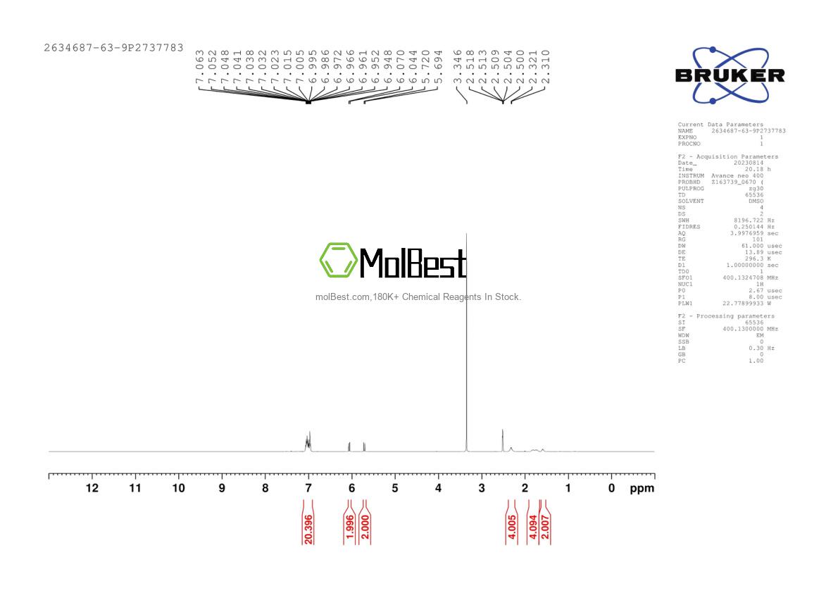 Physical sample testing spectrum (NMR) of 2634687-63-9
