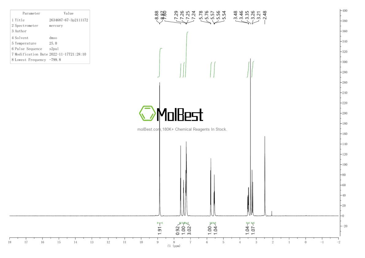 Spektrum pengujian sampel fisik (NMR) 2634687-67-3