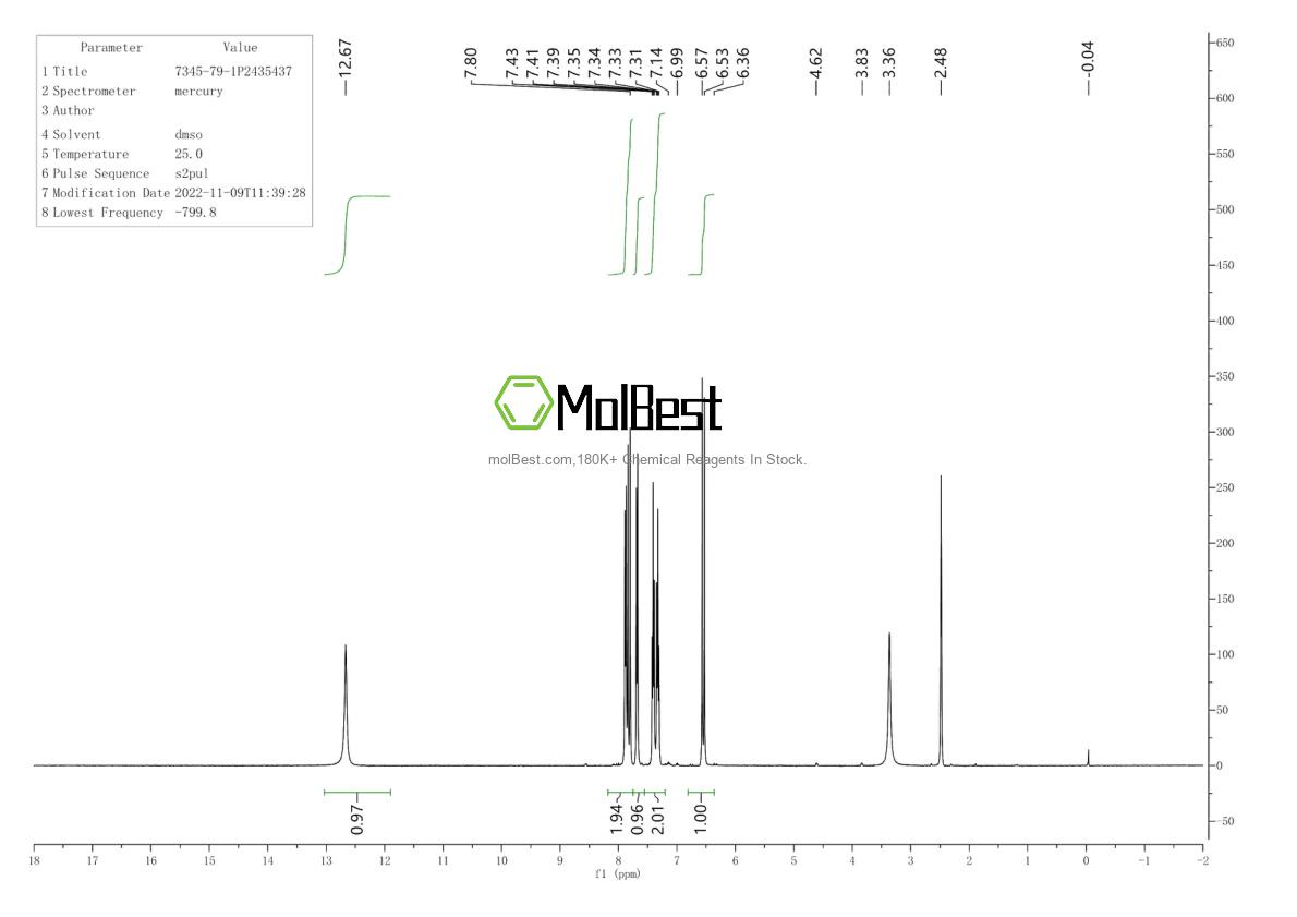 Physical sample testing spectrum (NMR) of 2634687-74-2