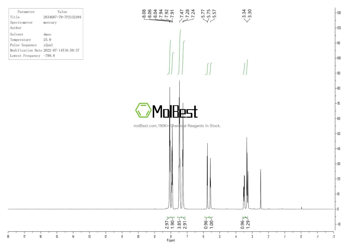 2634687-79-7 fiziksel numune test spektrumu (NMR)