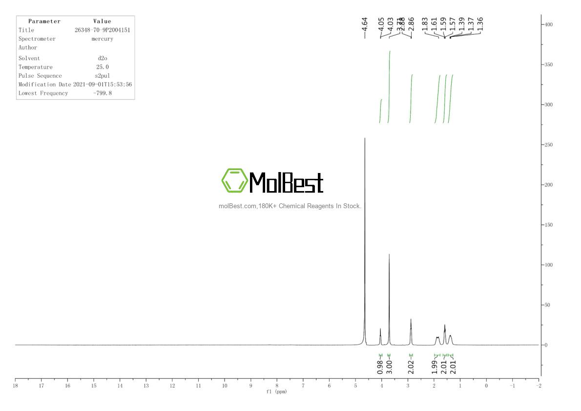 Physical sample testing spectrum (NMR) of 26348-70-9