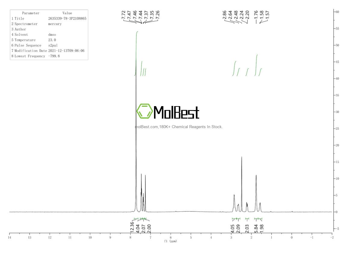 Physical sample testing spectrum (NMR) of 2635339-78-3