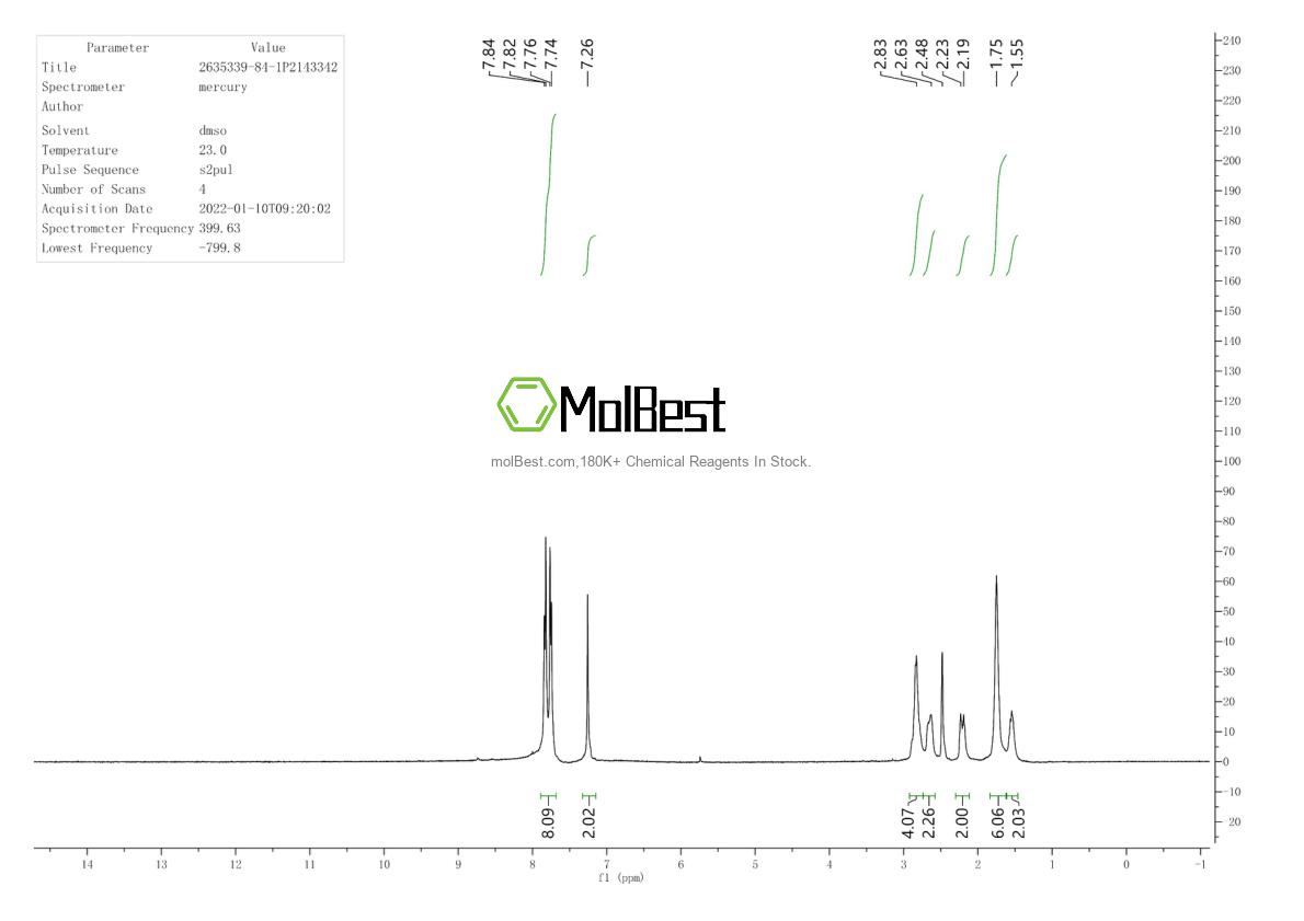 Physical sample testing spectrum (NMR) of 2635339-84-1